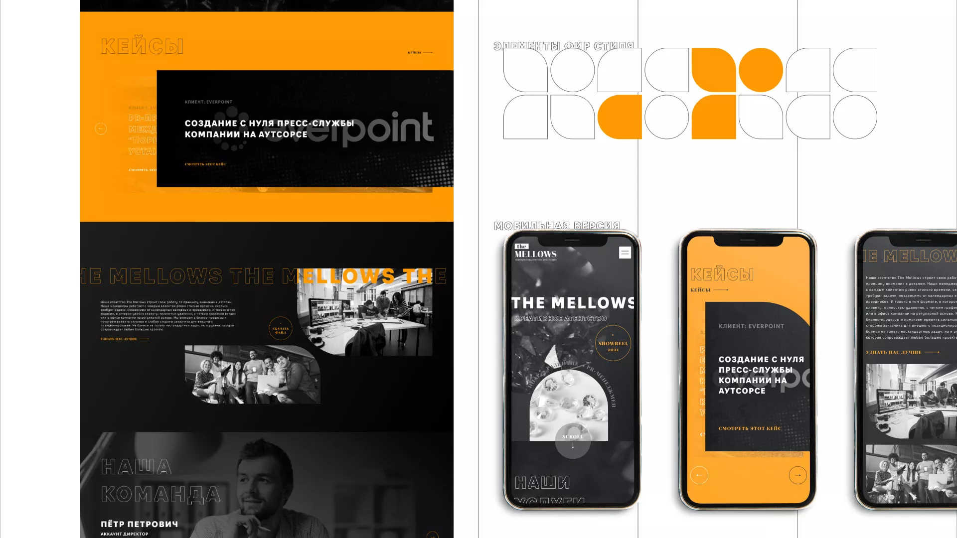 Разработка сайта креативного агентства «The Mellows» в Электростали