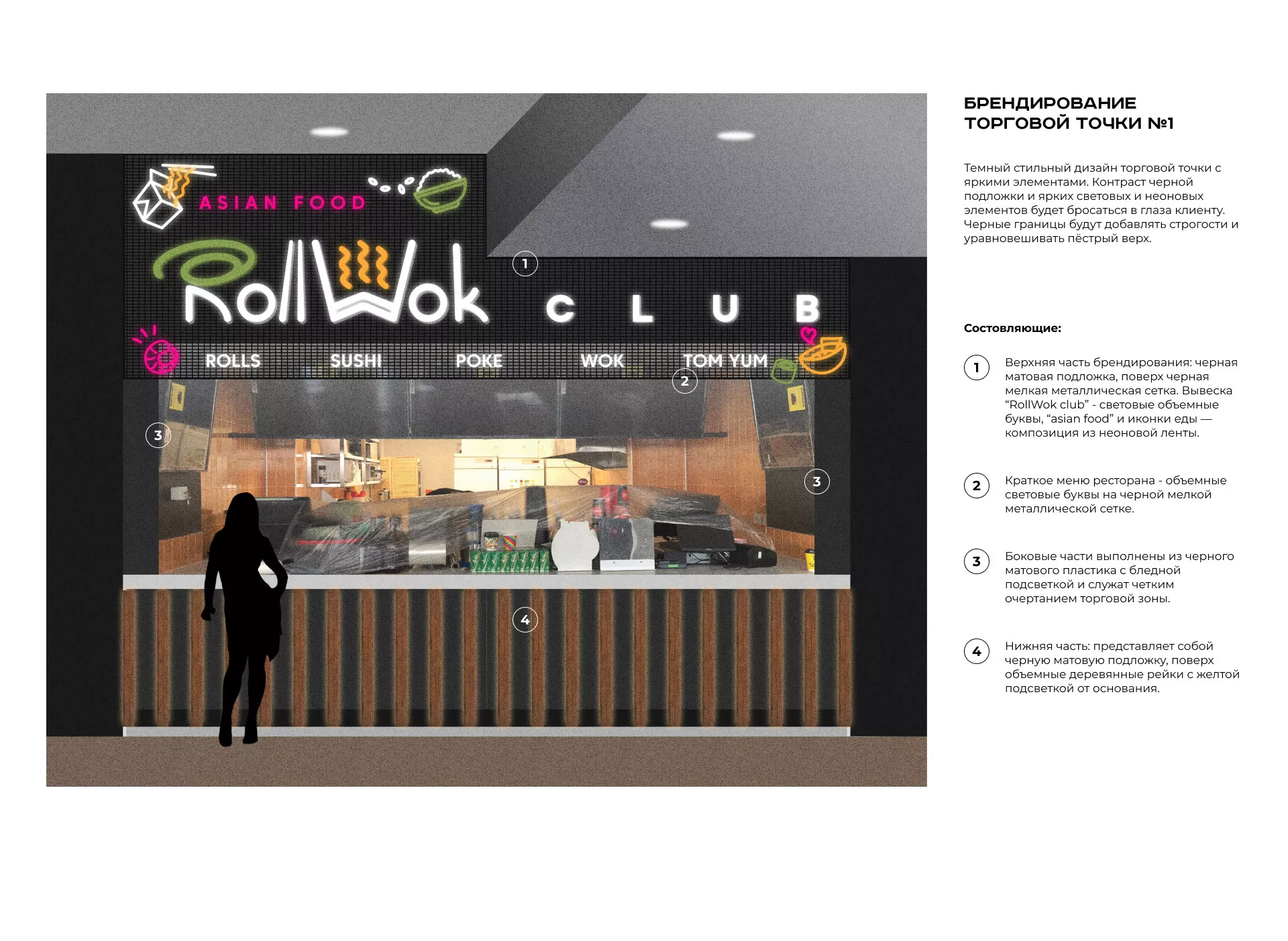 Брендирование торговых точек суши-бара «Roll Wok Club» в Электростали