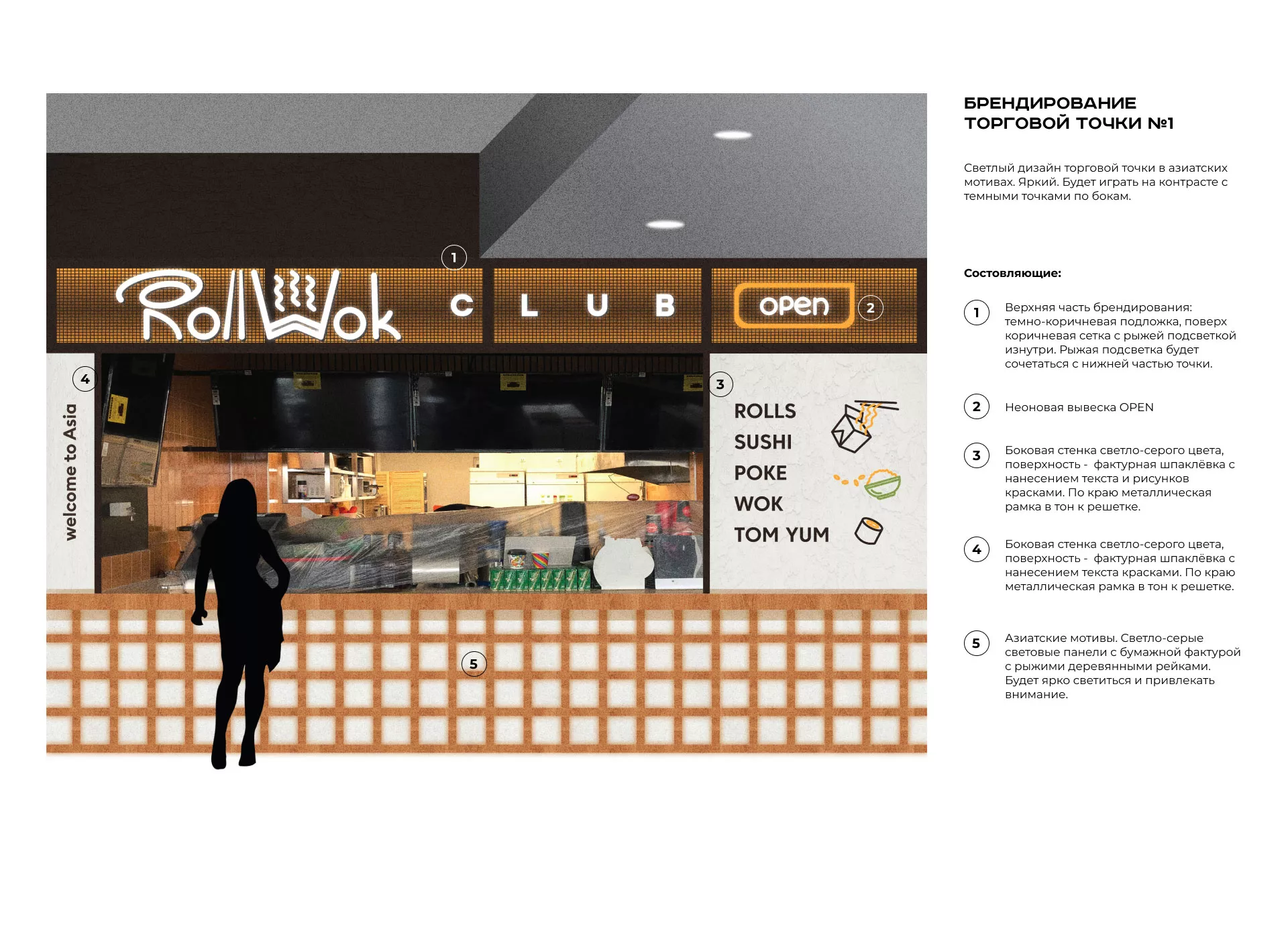 Брендирование торговых точек суши-бара «Roll Wok Club» в Электростали